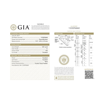 GIA Certified 0.81 Carat G/VS2 Round Cut Diamond Engagement Ring