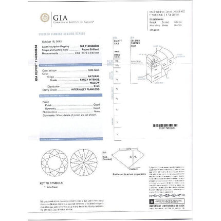 GIA Certified 3.3 Carat Fancy Intense Yellow Flawless Round Diamond Ring