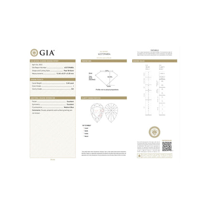 3.40 Carat Pear Cut Diamond Solitaire Ring-Time and Carat