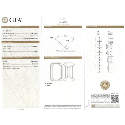 3.45 Carat Emerald Cut Diamond Trillion Side Stone Three Stone Ring-Time and Carat