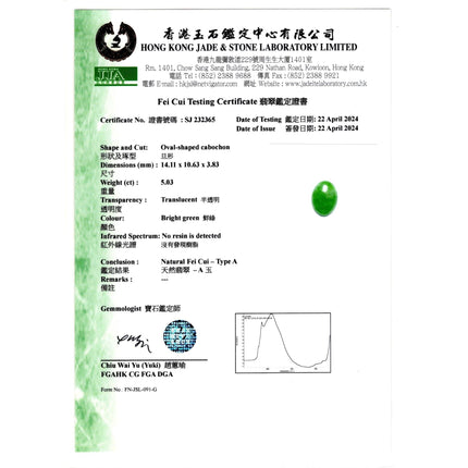 5.03 Carat Oval Untreated Green Jadeite Jade Baguette Diamond Three Stone Ring Platinum-Time and Carat