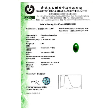 5.32 Carat Oval Cabochon Untreated Green Jadeite Jade Baguette Diamond Ballerina Ring Platinum-Time and Carat