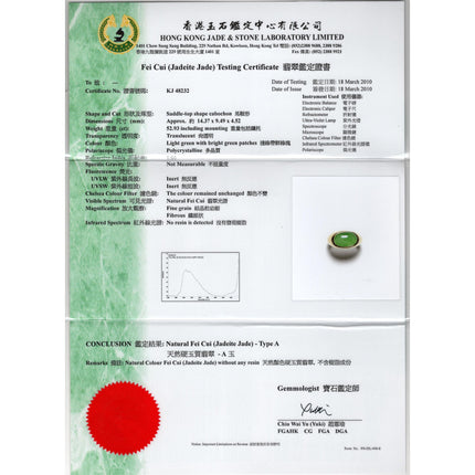 5.32 Carat Type A Jadeite Jade and Diamond Halo Ring in 18K White Gold