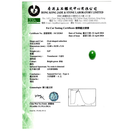 5.87 Carat Cabochon Green Jadeite Jade Baguette Diamond Three Stone Ring Platinum-Time and Carat