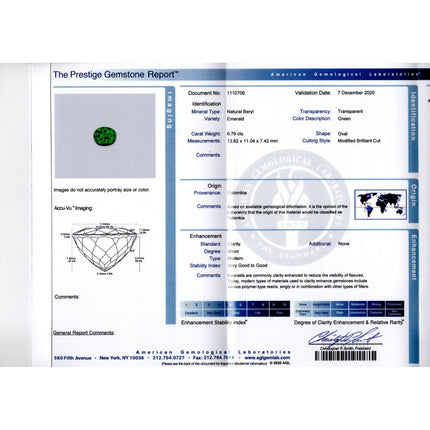 6.79 Carat Oval Cut Colombian Emerald Diamond Cluster Ring-Time and Carat