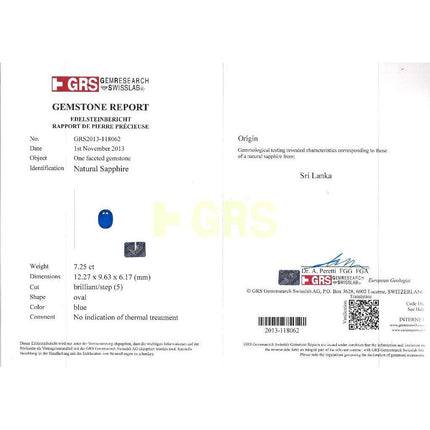 7.25 Carat Oval Brilliant Cut Blue Sapphire Heart Cut Pink Diamond Round Diamond Ring 18K White Gold No Heat Sri Lanka Art Deco-Time and Carat