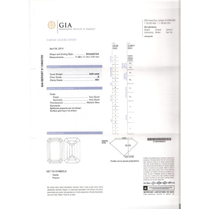 8.03 Carat Emerald Cut G Color VS1 Diamond Briolette Round Diamond Ring-Time and Carat