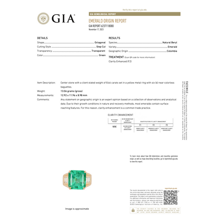 8.64 Carat Emerald Cut Colombian Emerald Baguette Diamond Ring 18K Yellow Gold Unisex Channel Setting-Time and Carat
