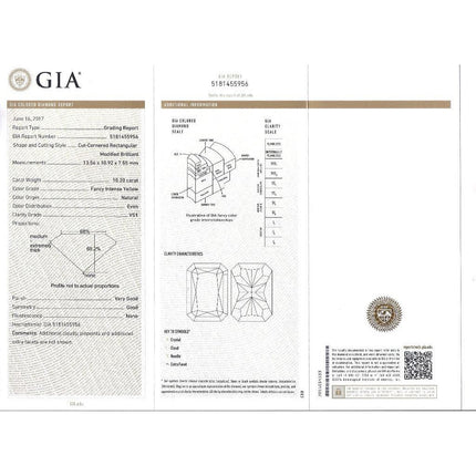 GIA Cert. 10.20 Carat Radiant Fancy Intense Yellow & Half Moon Cut Diamond Ring