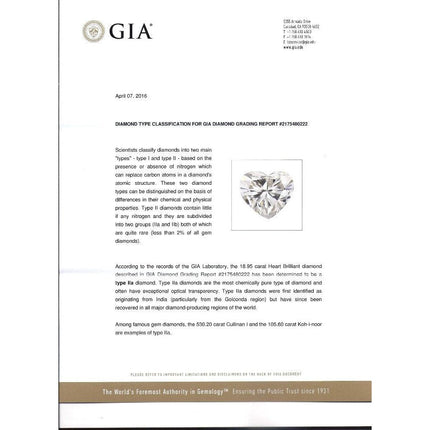 GIA Certified 18.95 Carat Internally Flawless Type II-A Heart-Cut Diamond Three Stone Ring