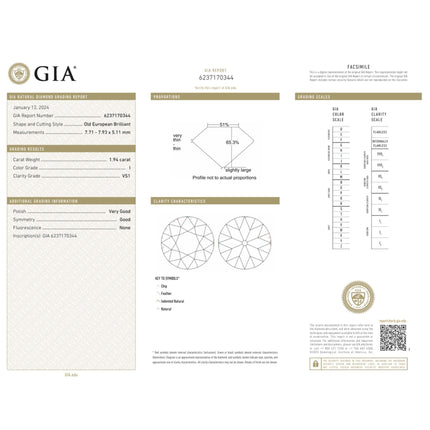 GIA Certified 1.94 Carat Old Euro Cut Diamond I/VS1 White Gold Solitaire Ring-Time and Carat