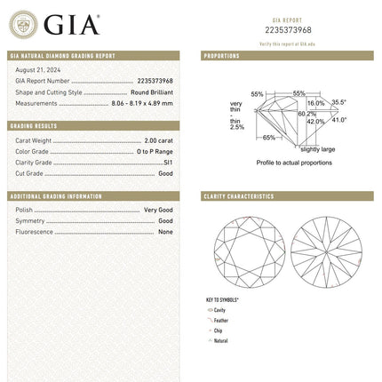 GIA Certified 2 Carat Diamond in 14K Gold Solitaire Men's Ring