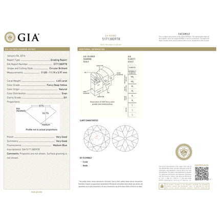 GIA Certified 4.65 Carat Fancy Deep Yellow SI1 Old Euro Cut Loose Diamond-Time and Carat
