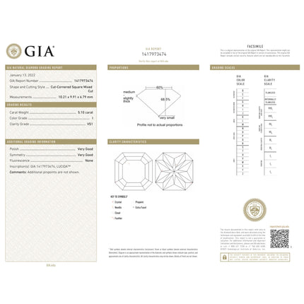 GIA Certified 5.10 Carat Lucida Cut Tiffany & Co. I-VS1 Loose Diamond