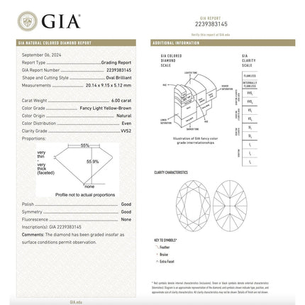GIA Certified 6 Carat Fancy Light Yellow-Brown Diamond 18K White Gold Ring