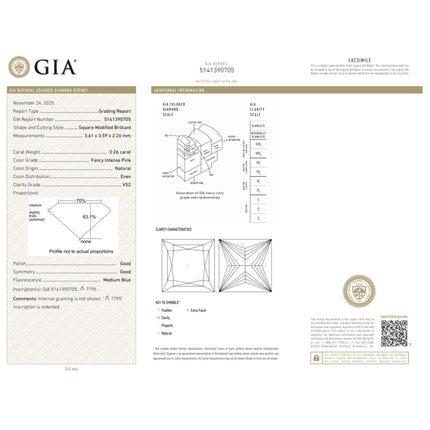 GIA Certified Argyle Fancy Intense 0.26 Carat Princess Cut Loose Diamond-Time and Carat