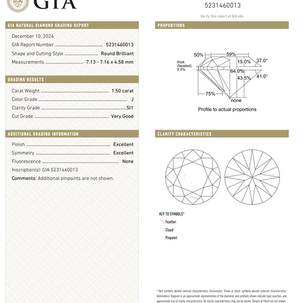 3.36ctw Round Diamond Toi et Moi Bypass Ring 18K Gold | GIA
