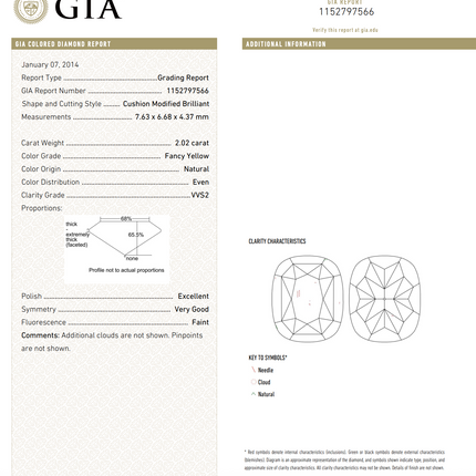 4.03ctw Fancy Yellow Cushion Diamond Stud Earrings | GIA