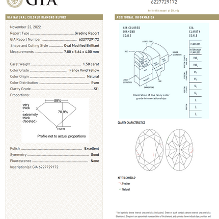 2.00ctw Fancy Vivid Yellow Oval East-West Ring Platinum 18K | GIA