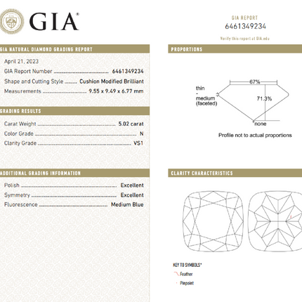 6.46ctw Cushion Diamond & Fancy Vivid Yell0w 3-Stone Ring 18K | GIA