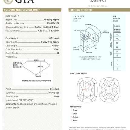 6.46ctw Cushion Diamond & Fancy Vivid Yell0w 3-Stone Ring 18K | GIA