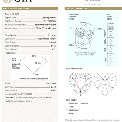 3.63ctw Fancy Yellow Diamond Toi Et Moi 18K Gold Ring | GIA