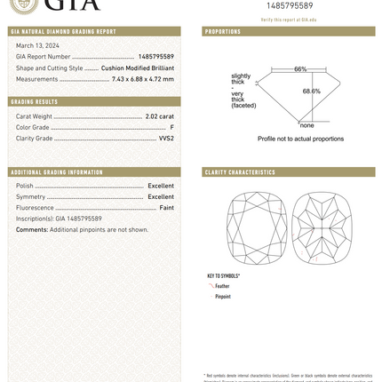 3.63ctw Fancy Yellow Diamond Toi Et Moi 18K Gold Ring | GIA