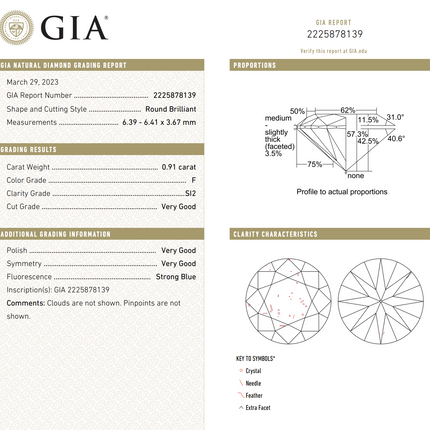 0.96ctw Round Brilliant Diamond Floral Ring 14K White Gold | GIA
