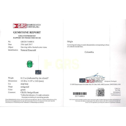 Title: 27.42 Carat Colombian Emerald Diamond Chandelier Choker Necklace Regal Design Pear Diamond-Time and Carat